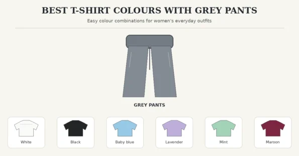 Colour guide showing grey trousers paired with white, black, baby blue, lavender, mint and maroon T-shirts